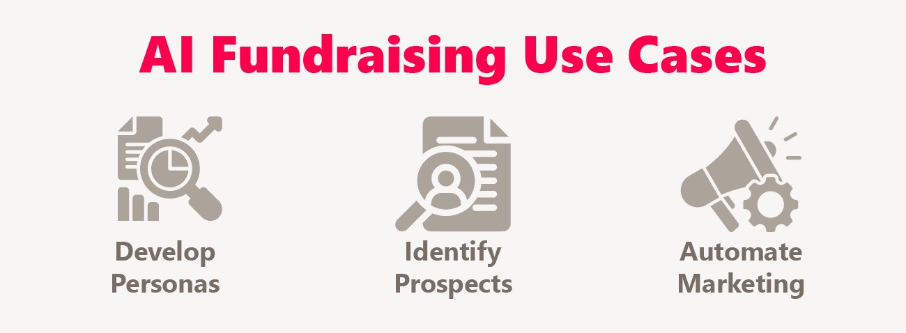 An image listing a few ways you can use AI for fundraising.