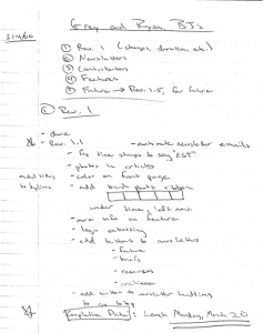 Our March 20, 2000 meeting notes sketching out an early PICnet