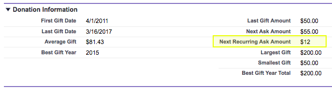 Salesforce Nonprofit Success Pack: Creating a Next Recurring Ask Amount field on the Contact object is a top idea to optimize for nonprofit fundraising Salesforce Nonprofit Success Pack: Creating a Next Recurring Ask Amount field on the Contact object is a top idea to optimize for nonprofit fundraising
