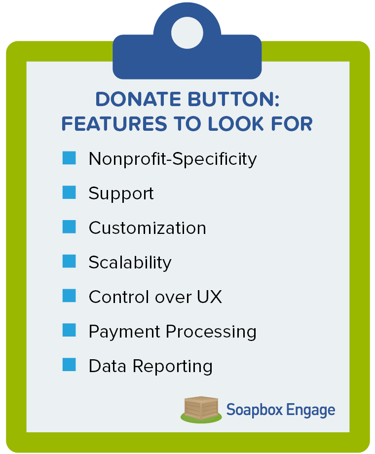 Prioritize these features in a donation button for nonprofits.