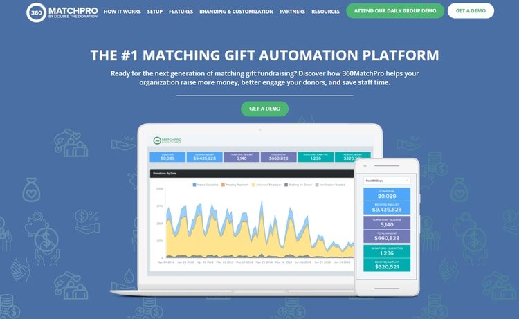 Matching gift automation from 360MatchPro is a smart way to boost the effectiveness of your nonprofit fundraising software.