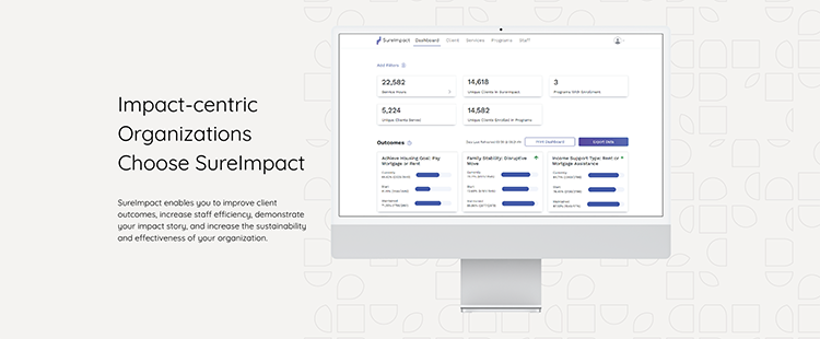 SureImpact