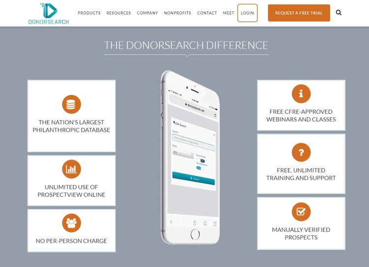 DonorSearch offers comprehensive prospect research tools to support your nonprofit fundraising software and strategies.