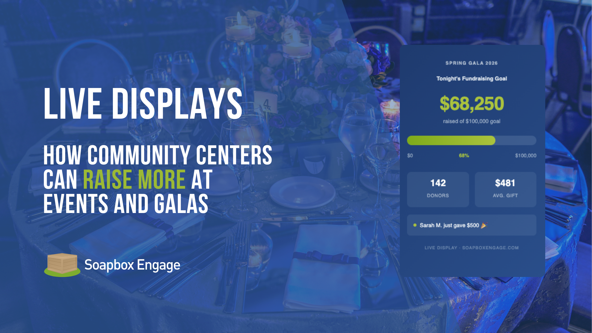 A live fundraising display projected on a large screen at a community center gala, showing a thermometer and donor feed