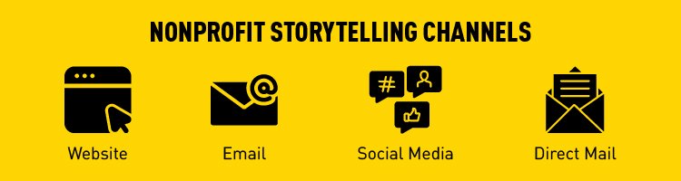A graphical list of four marketing channels that lend themselves to nonprofit storytelling, which are discussed below.